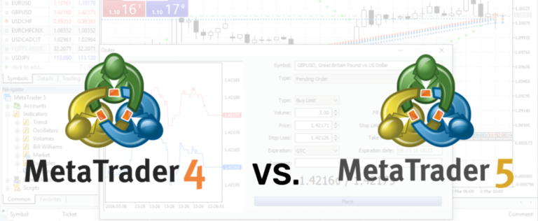 metatrader4 metatrader5 mt4 mt5