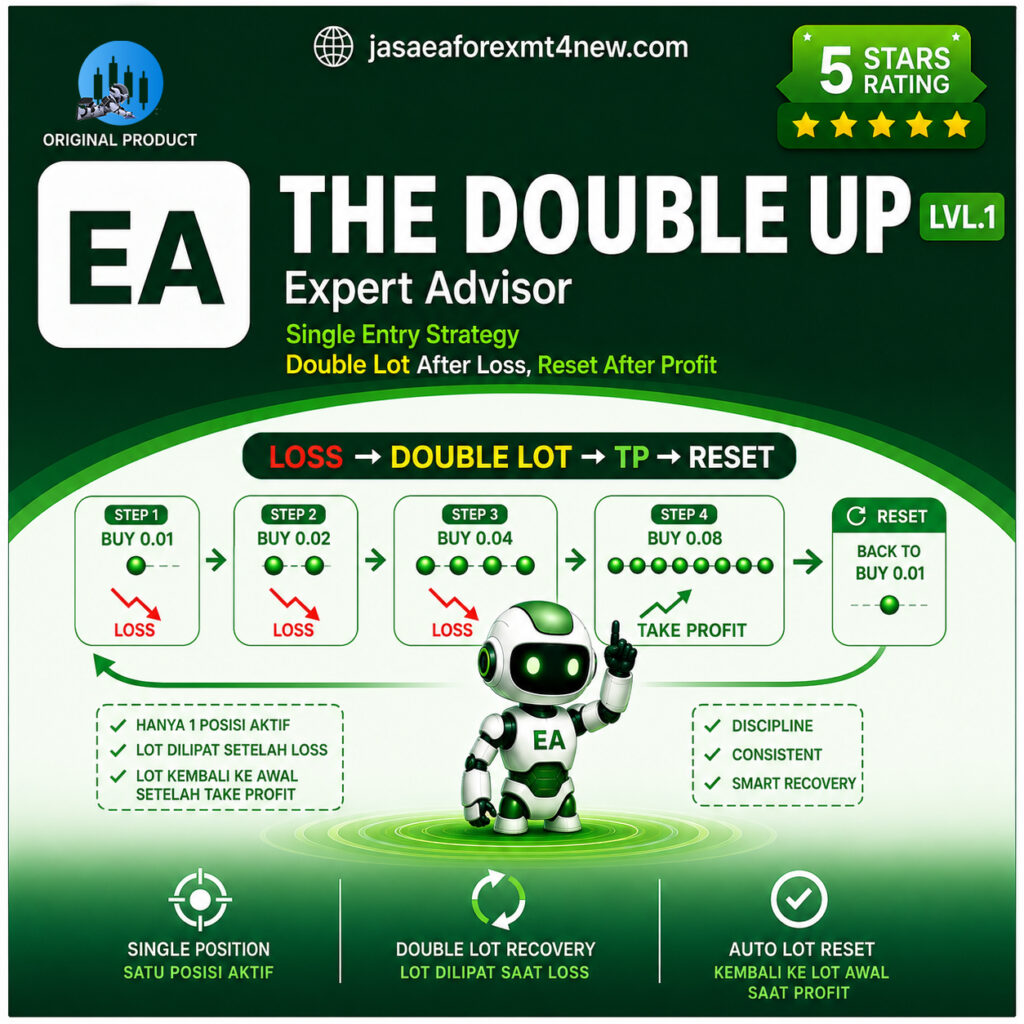EA The Double Up Logo Price jasaeaforexmt4 jasa ea