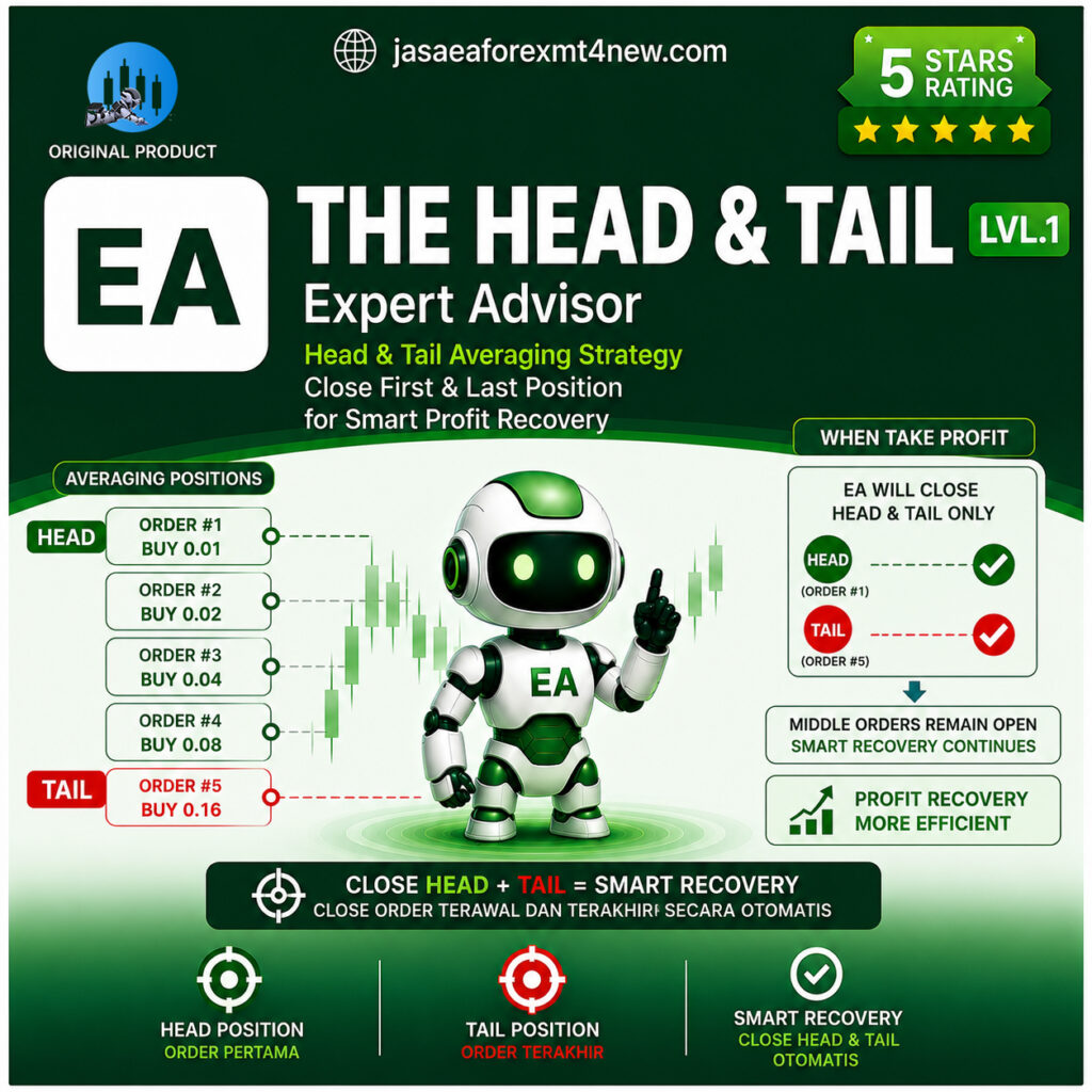 EA The Head & Tail Logo Price jasaeaforexmt4 jasa ea