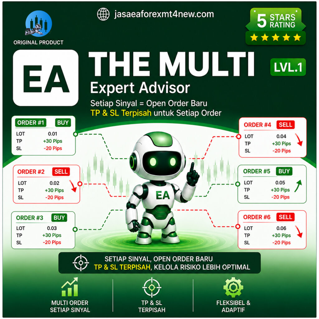 EA The Multi Logo Price jasaeaforexmt4 jasa ea